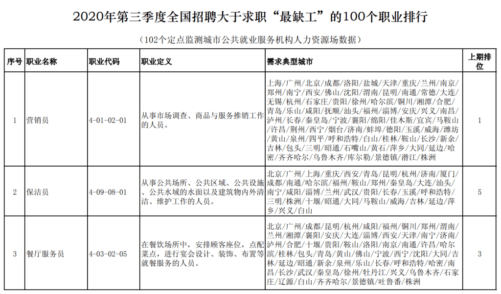 点击打开原图 点击打开原图
