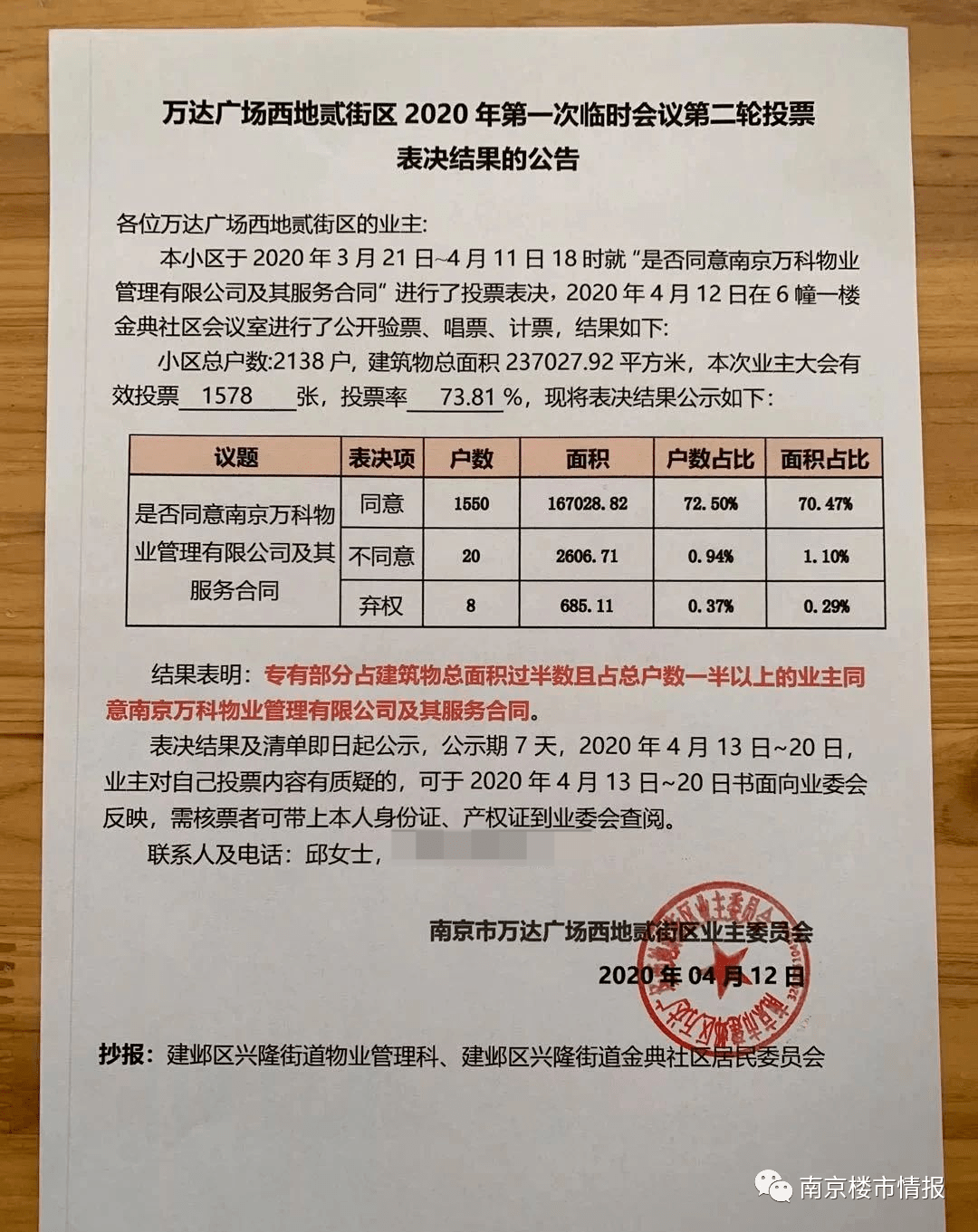 南京楼盘换成万科物业,房价涨了5000元/㎡!