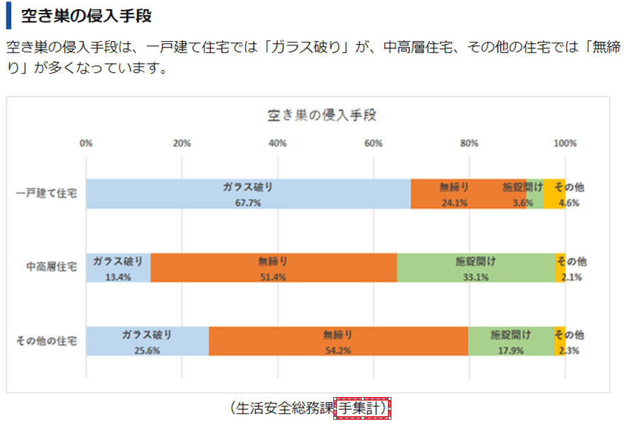 江户GDP(2)