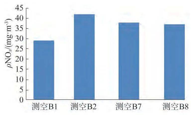 玻璃廠脫硝設(shè)備AIG噴氨格柵