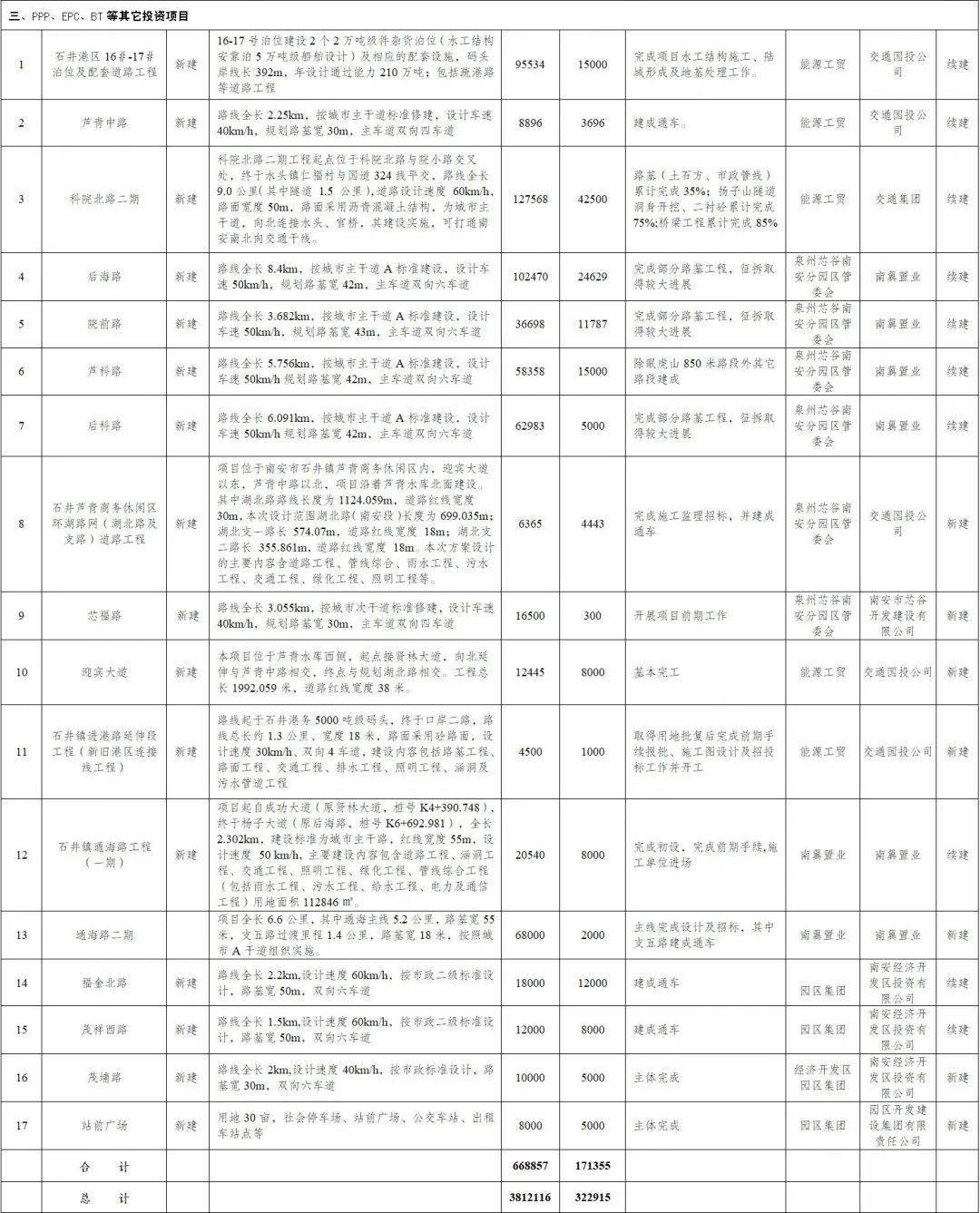 2021年南安市水头镇gdp_南安市水头镇地图