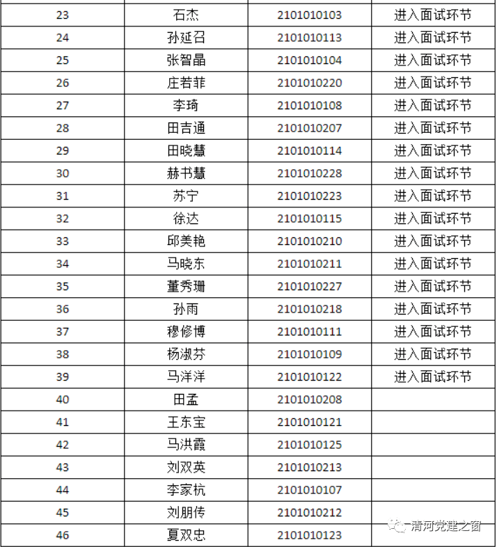 社区工作总结人口普查_社区人口普查照片(2)