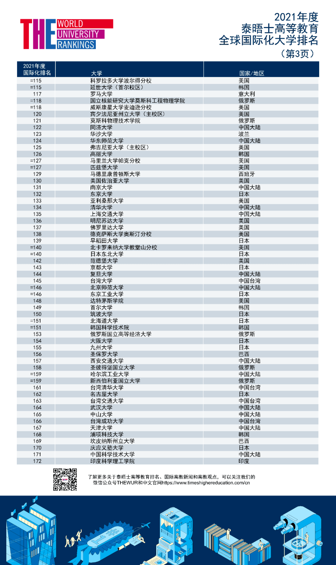 osu排名_苏联osu自行火炮