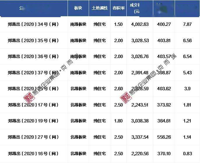 地下经济 gdp_中国gdp经济增长图(3)