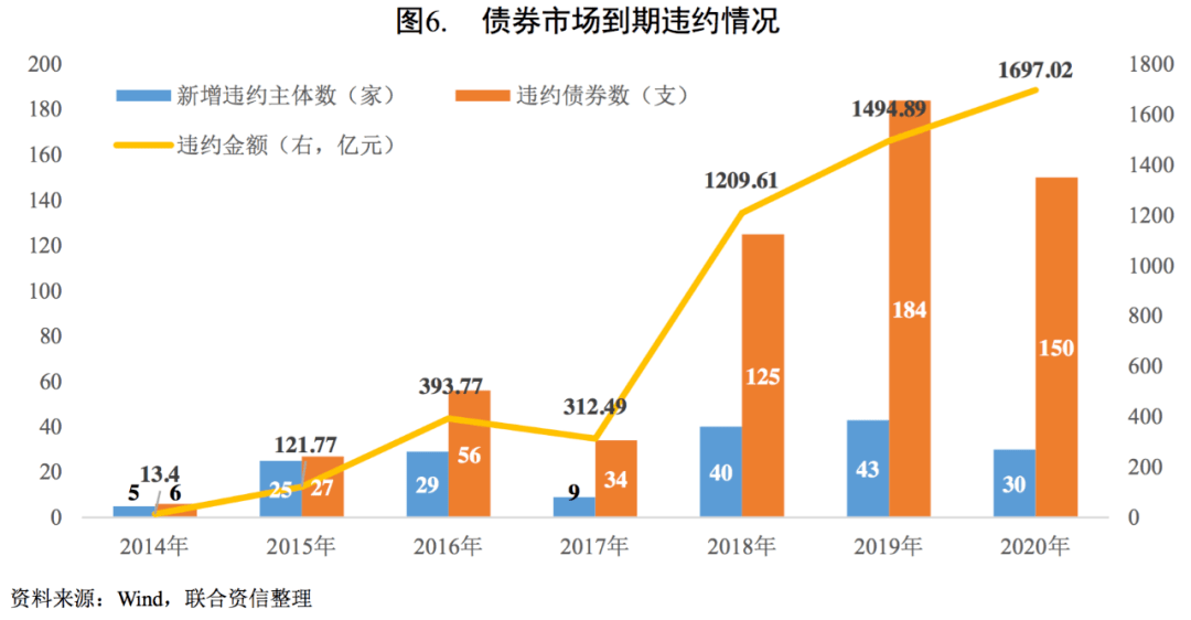 贵港市2021经济总量_2021年贵港市有电影城(2)