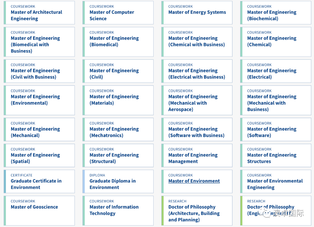 澳洲工程排名_澳洲新英格兰大学排名(3)