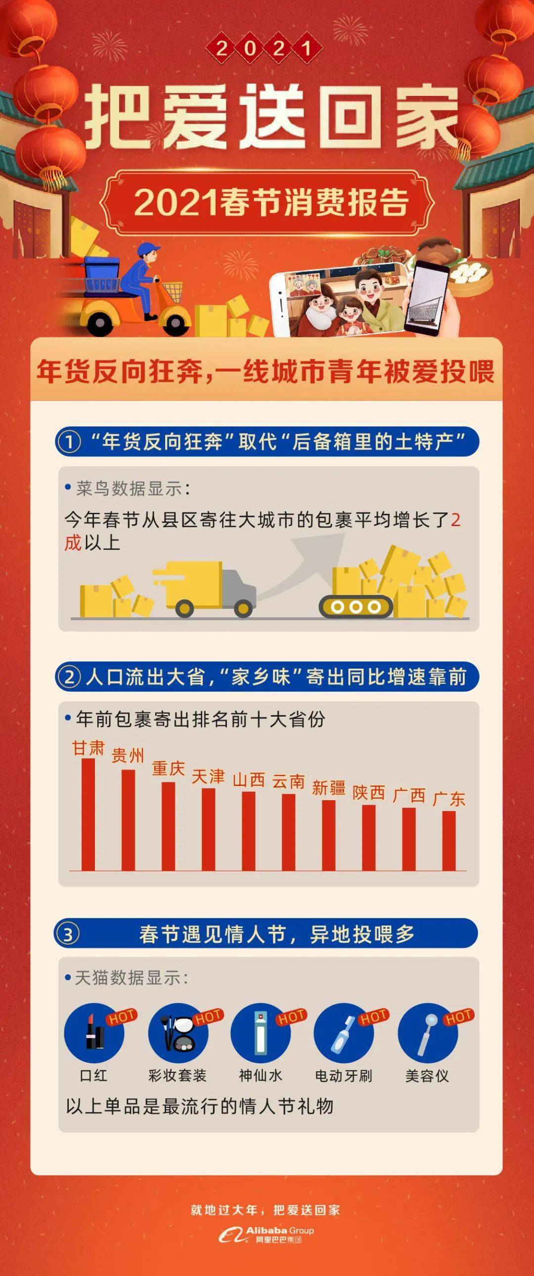 2021年河南人均年收入_2021年河南寨中学图片(3)