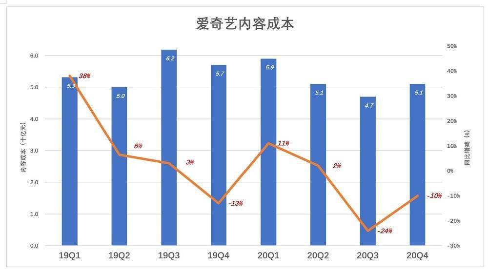 一个大的公司能贡献多少gdp_数据 八大菜系 贡献了多少GDP(3)