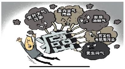 如何预防肺癌的发生 86a6e8fea07847a3b93b5b87bb5634fe.jpeg