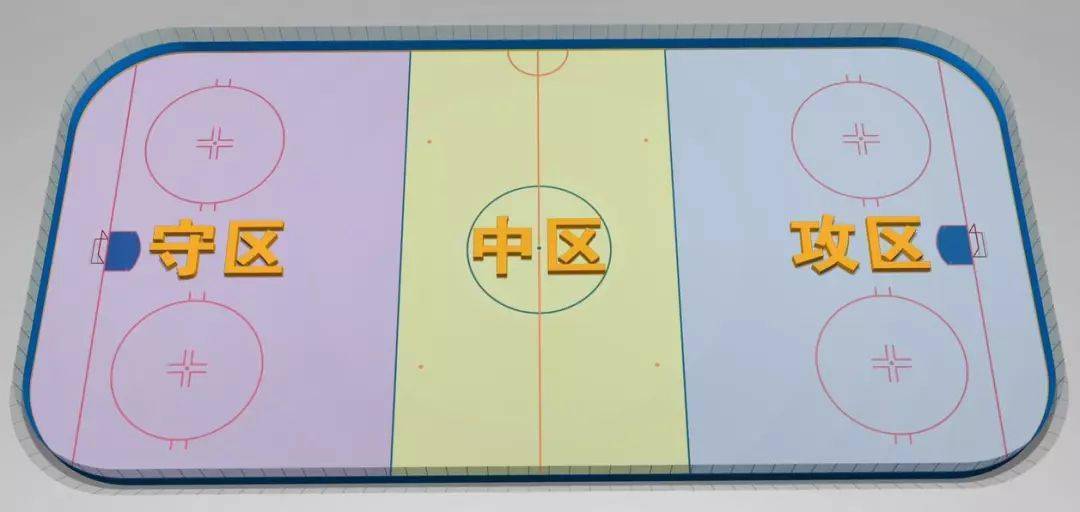 冬奥我知道项目篇03冰球