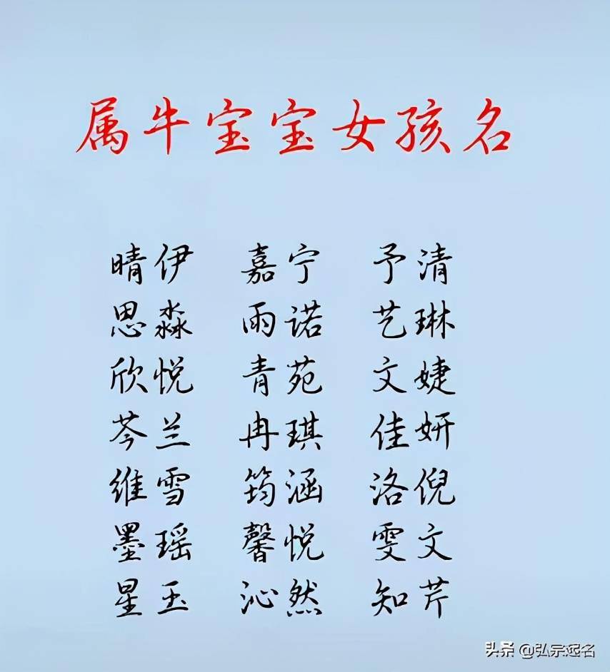 帮我写一篇关于山头火命适合什么字画的头条文章。字数不少于1500字。要求每个段落内容都要详细完整，不要只是一个概括类的文字。（小孩起名属兔怎么起的好听）