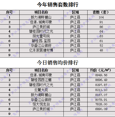 武邑县2021年gdp收入多少_龙门2021年目标 GDP增8.5 人均可支配收入增8(2)