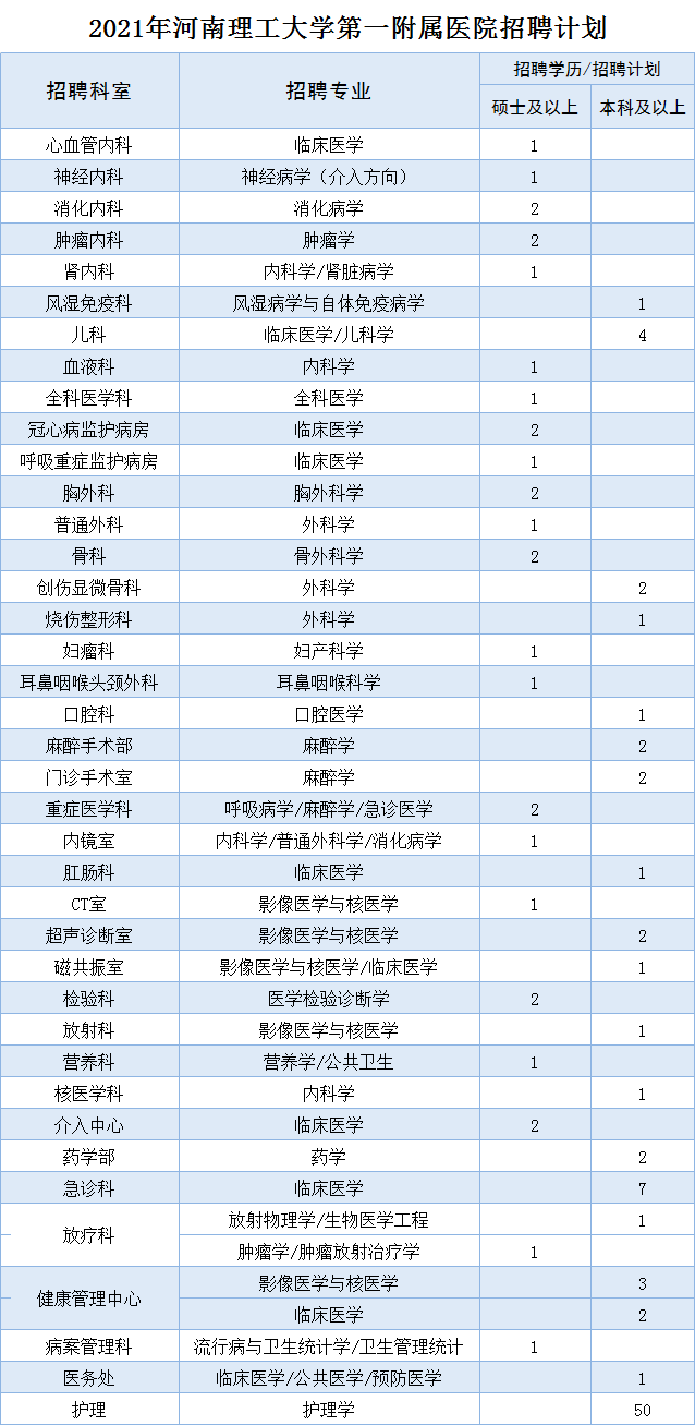 河南省焦作市2021年gdp_河南2021年前三季度GDP 焦作 商丘低迷,南阳 驻马店稳健(2)