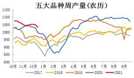 国统局2020GDP_2020年中国gdp