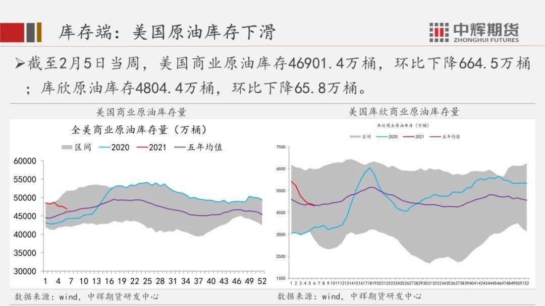 那篇文章说美国有四亿人口_文章(3)