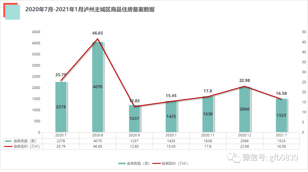 新建区2020年9月GDP_中国gdp2020年