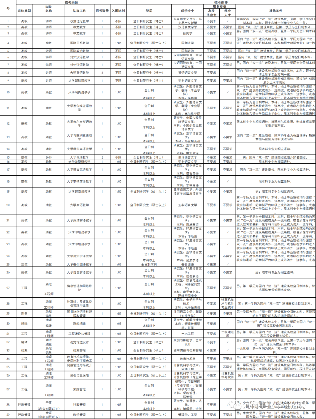 洛阳多少人口2021_最新通知 事关洛阳教育工作(2)