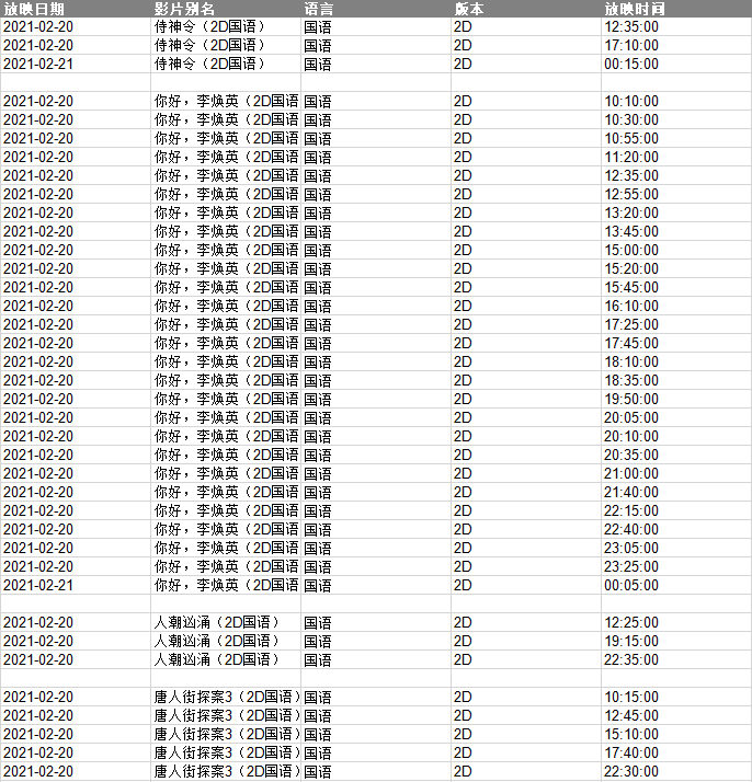 【明日影訊】2月20日週六 郵政銀行信用卡9元觀影!