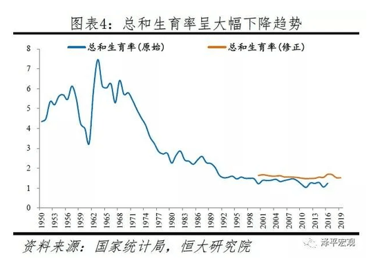 2020年呼兰人口_呼兰河传手抄报(2)