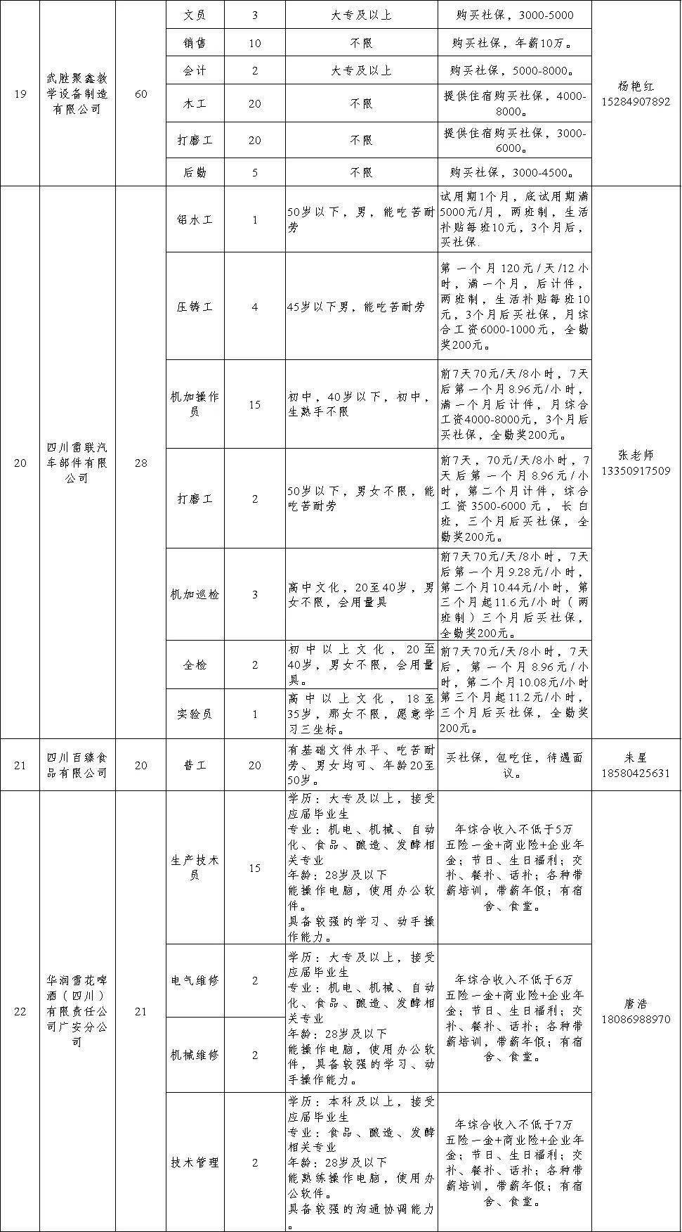 武胜gdp_假面骑士铠武胜哄(2)