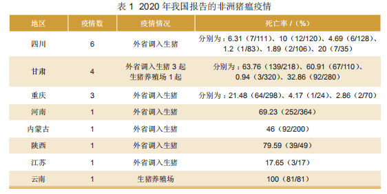 人口和流行_人口和民族的思维导图