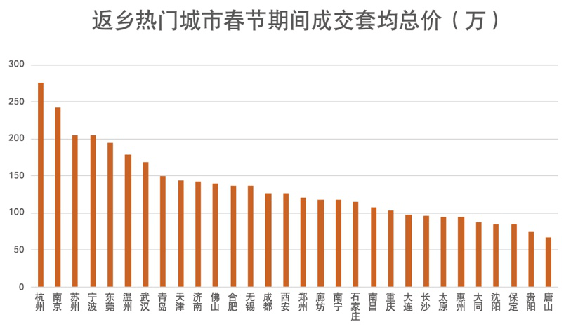 闫什人口_人口普查图片(2)