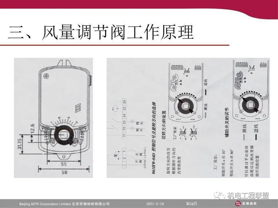 暖通空調風閥功能特點及工作原理