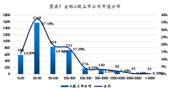 2021易氏总人口_易烊千玺最新图片2021