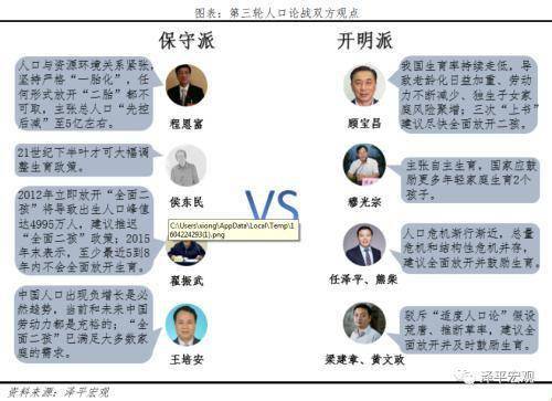 家庭人口_家庭人口迁移路线图