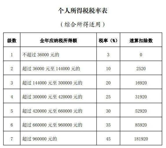淮南人口2021总人数_暗恋橘生淮南2021图片(2)