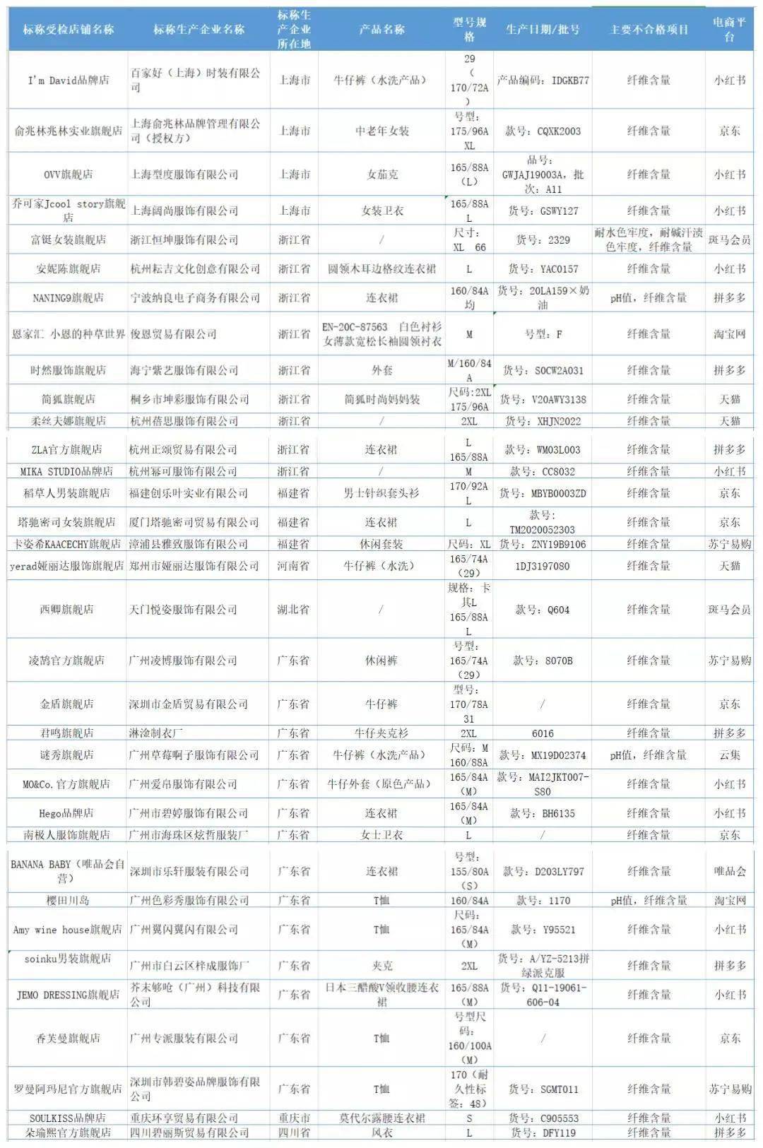 商品销售搭赠怎么做账_手账怎么做(3)