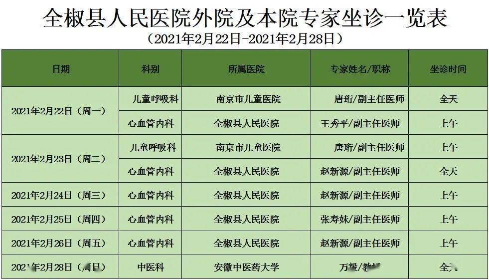 睢宁县2021gdp预估_江苏省 十四五 新型城镇化规划发布(3)