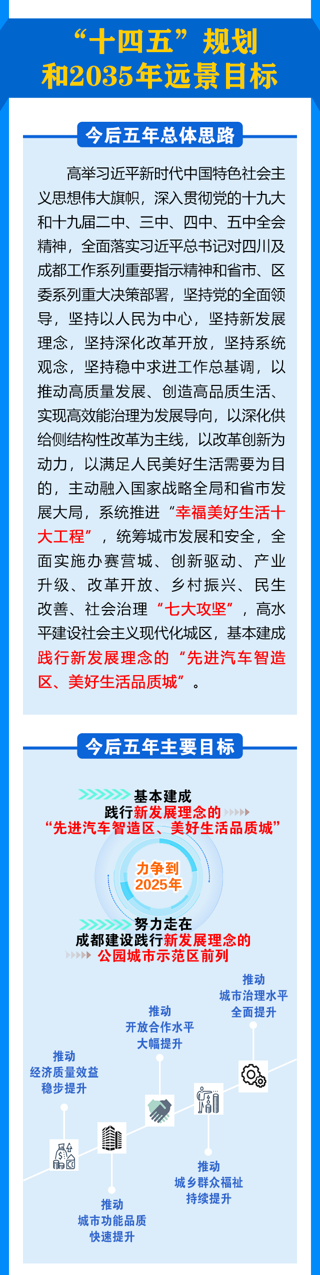 线上牛牛游戏