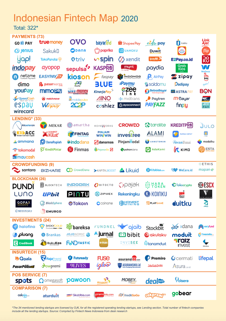 东南亚经济总量2021_东南亚地图(2)