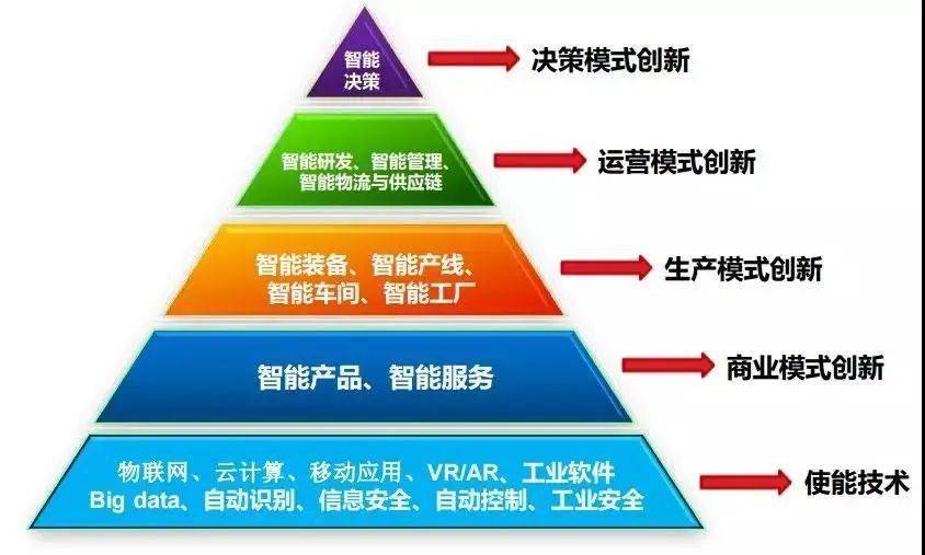 啥是混合制企业 88e10580336f45c09f716d2a7664c057.jpeg