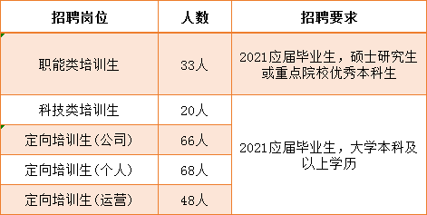 惠州人口2021总人数口_惠州人口增长趋势图(3)
