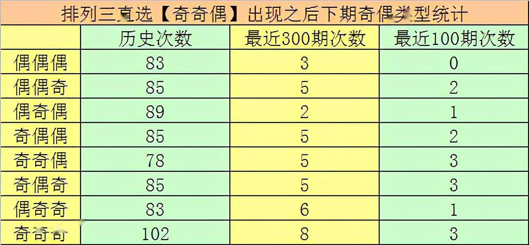 2021年王姓人口数量_2021年王姓微信头像(2)