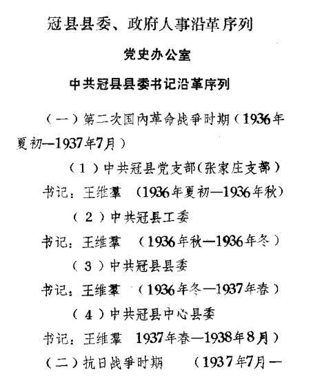 冠县解放前至1986年历任县委书记县长名单