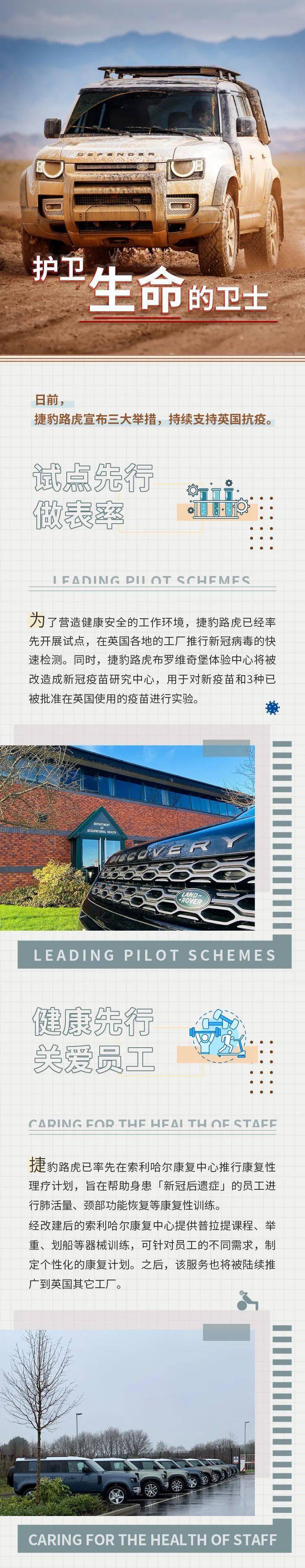 生命的守护者DEFENDER