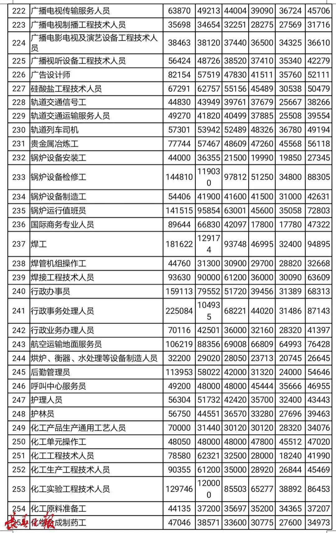 gdp等于国库累计收入吗_比心累计收入图片