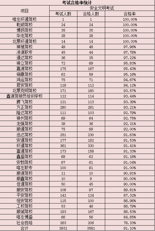 凌源市人口2021_凌源招人 中国人民银行分支机构和直属单位2021年度人员录用招(2)