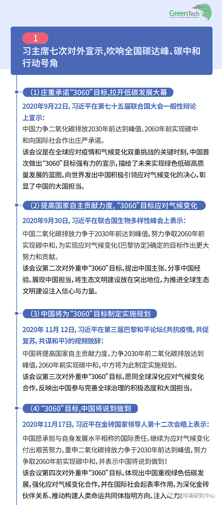 碳达峰碳中和年终大盘点_目标