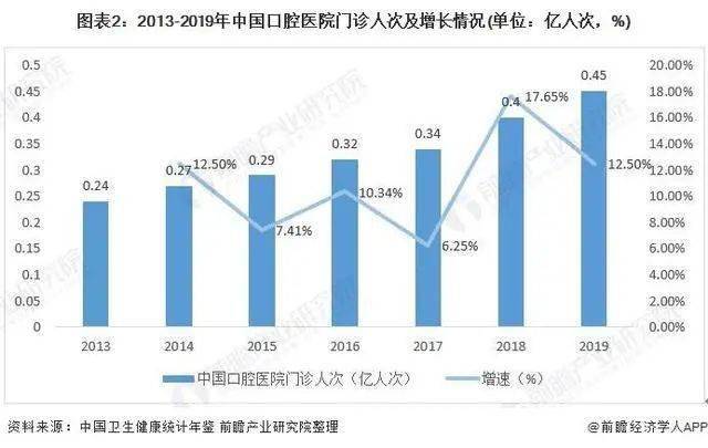 美赛gdp预测模型_美2季度经济开局不佳 GDPNOW模型预计增速将降至1.1(2)