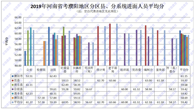 河南各地市人口排名2020_河南人口密度分布图