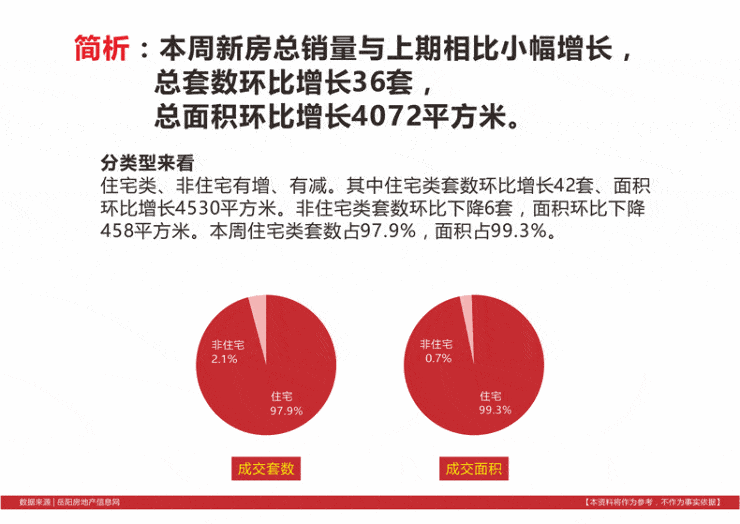 2021年岳阳市区人口_岳阳市区图