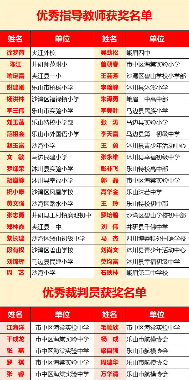 什么时间段运动最高效 11d6a4a6eaa54afeb9f743f62e0c42c5.png