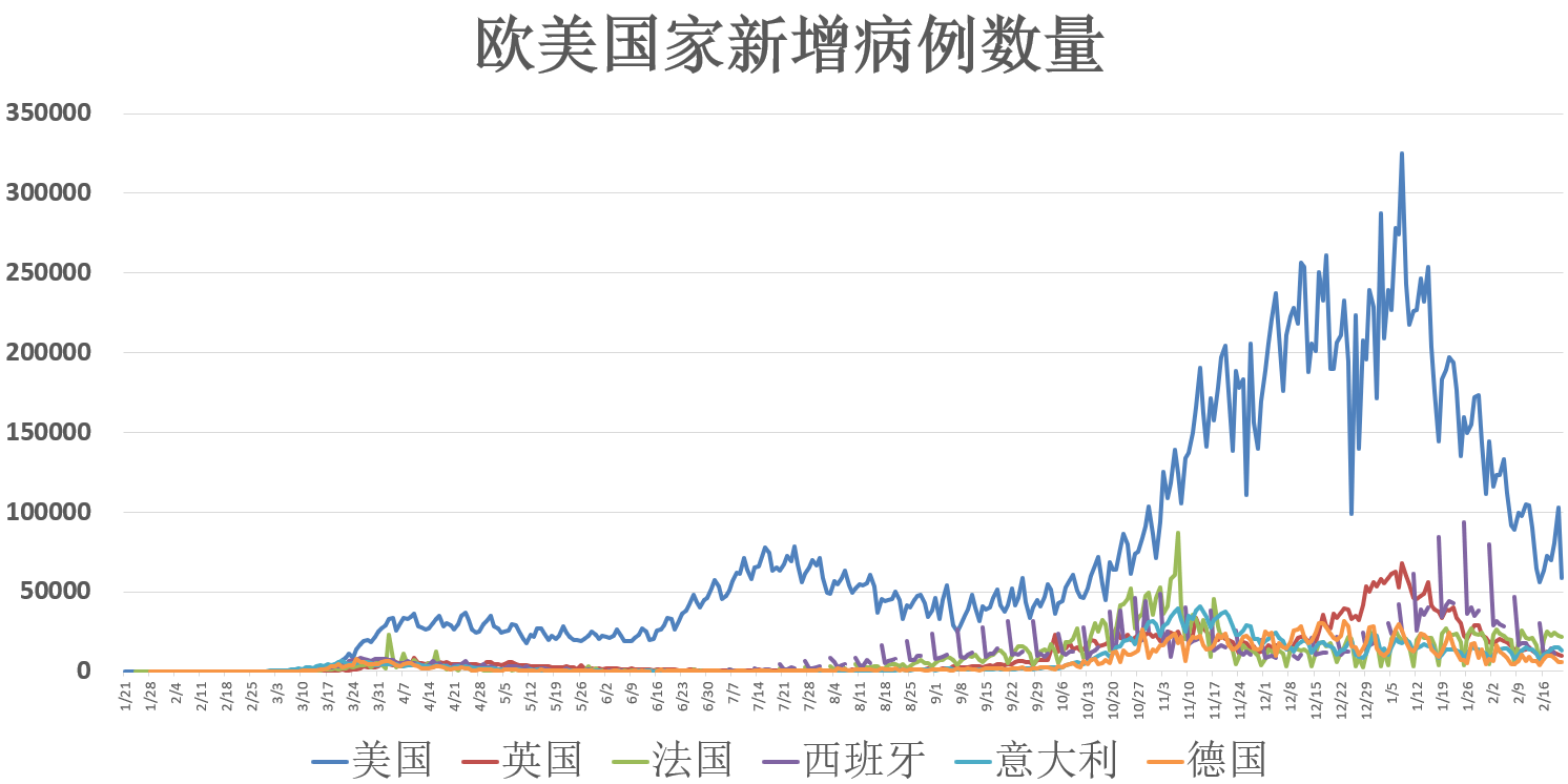 2021深圳疫情最新消息深圳全市为低风险地区香港疫情会直接影响广东深圳吗