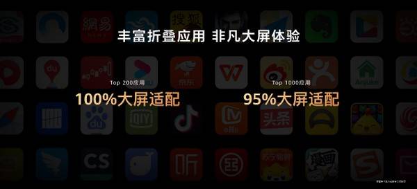 屏幕|华为折叠旗舰Mate X2发布，售价17999元起