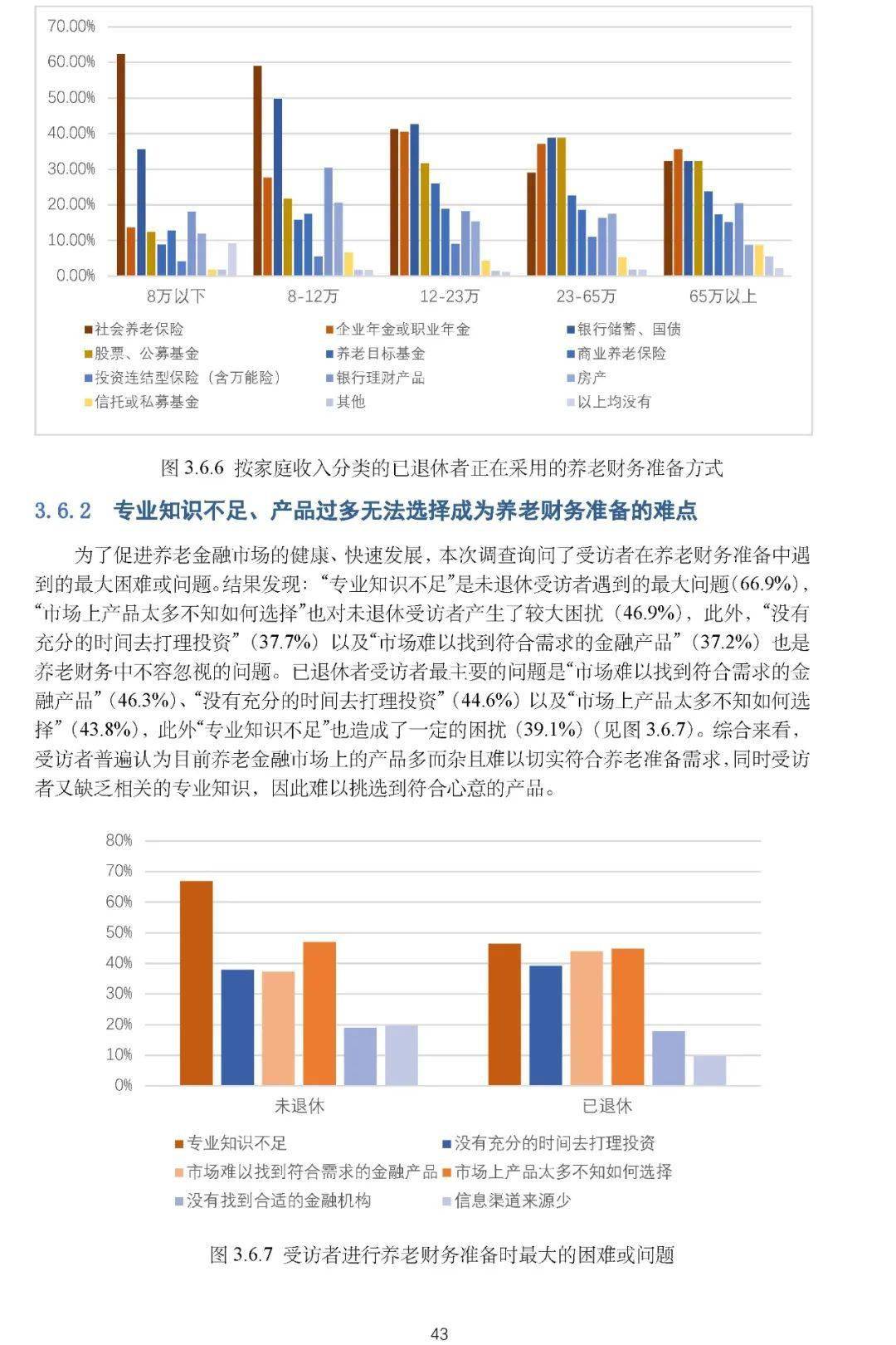 新中国人口普查表_人口普查表(3)