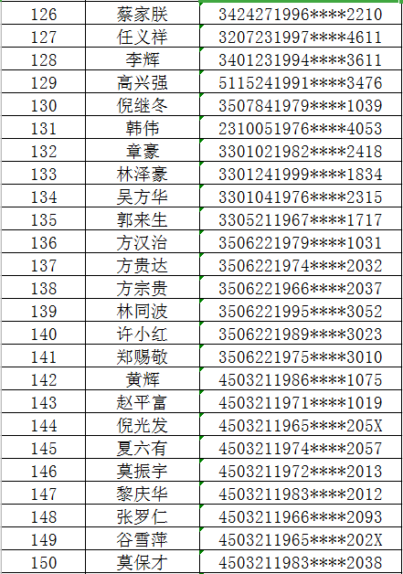 实有人口相关知识_人口相关图片(2)